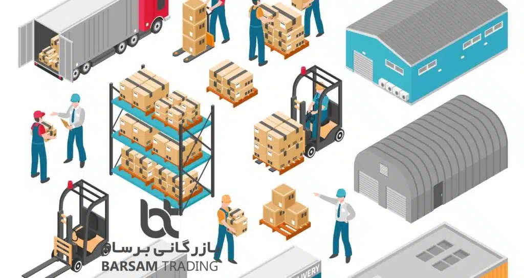 بازرگانی برسام